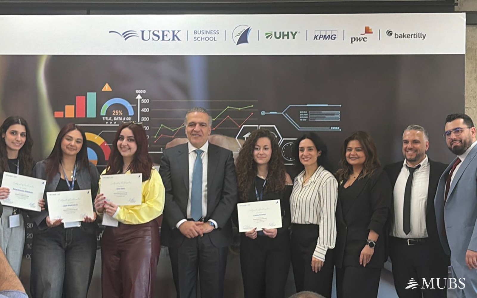 Faculty of Business Administration Students Compete in the National Accounting Contest (NAC) 2026